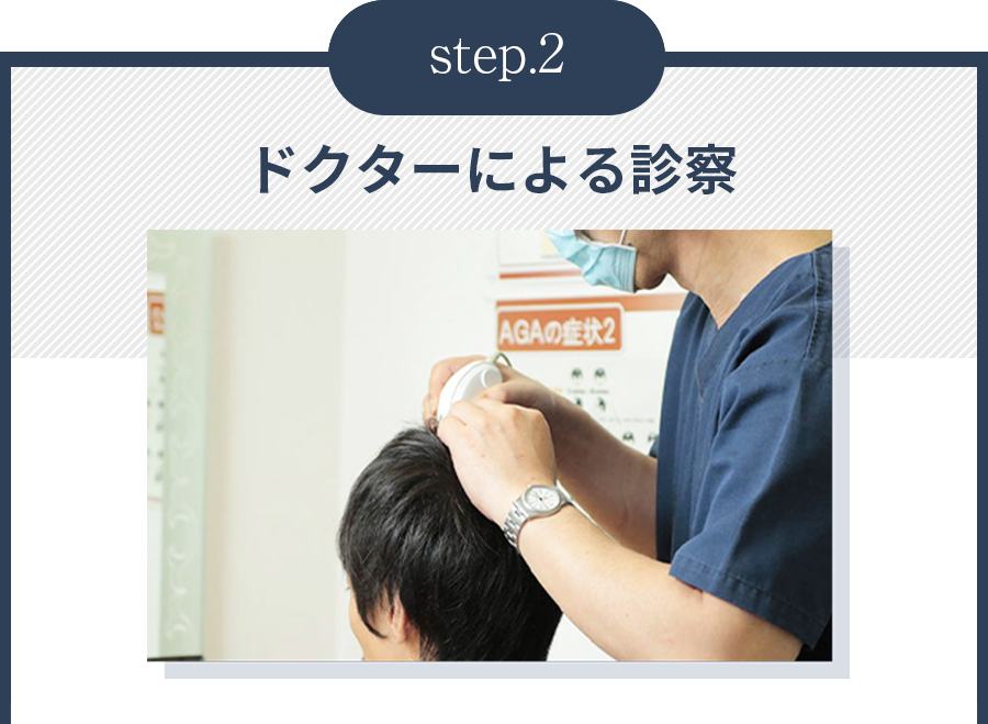 STEP02.ドクターによる診察